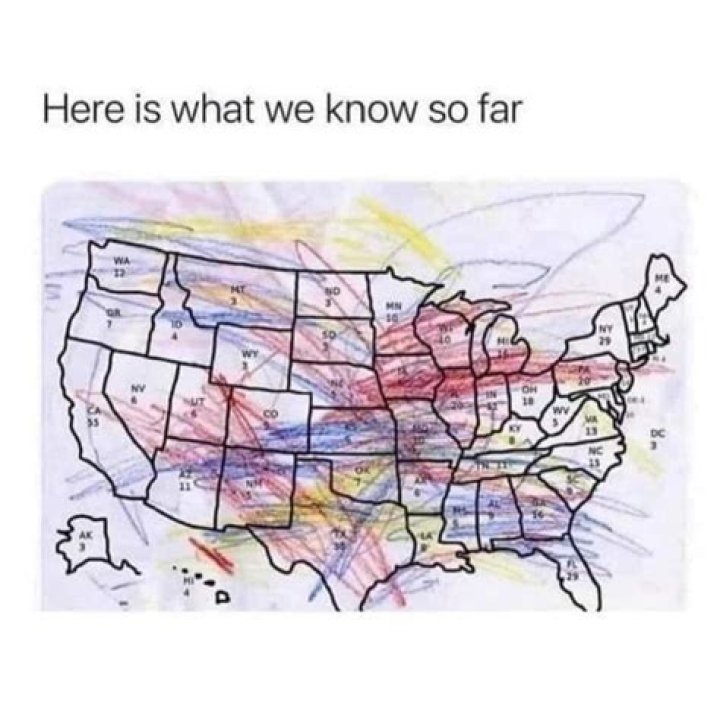 What We Know So Far |